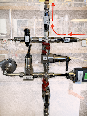 Valve configuration for purging the FF CO2 line