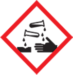 GHS Corrosive Hazard Pictogram